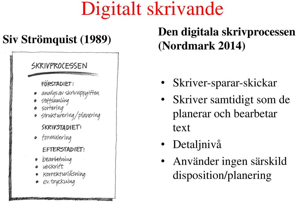 Skriver samtidigt som de planerar och bearbetar text