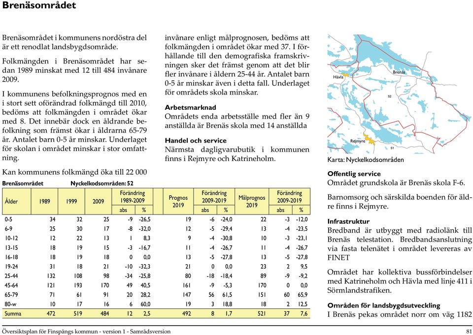 Det innebär dock en åldrande befolkning som främst ökar i åldrarna 65-79 år. Antalet barn 0-5 år minskar. Underlaget för skolan i området minskar i stor omfattning.