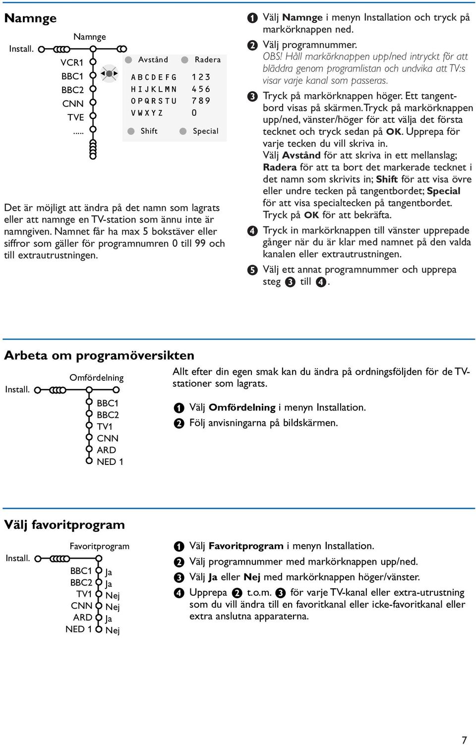 Namnet får ha max 5 bokstäver eller siffror som gäller för programnumren 0 till 99 och till extrautrustningen. & Välj Namnge i menyn Installation och tryck på markörknappen ned. é Välj programnummer.