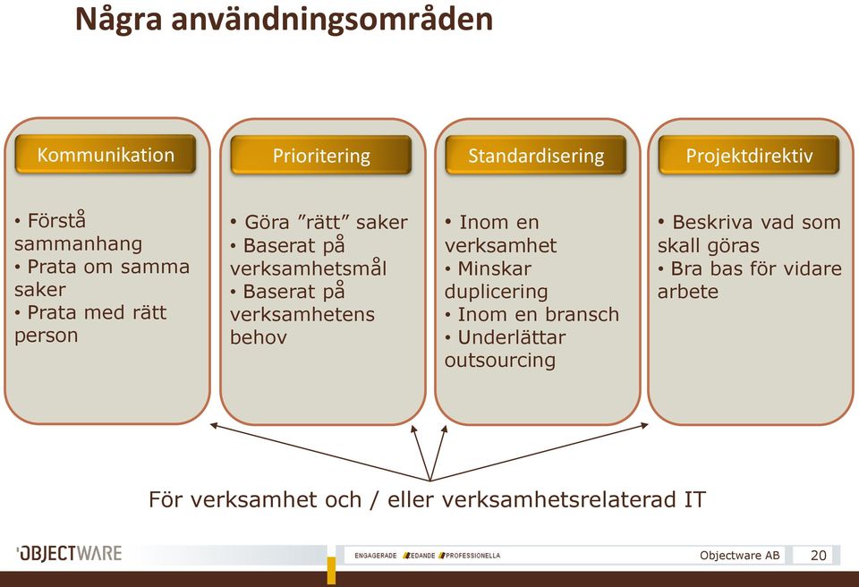 verksamhetens behov Inom en verksamhet Minskar duplicering Inom en bransch Underlättar outsourcing