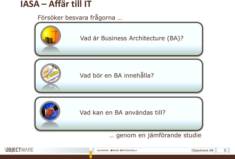 (BA)? Vad bör en BA innehålla?