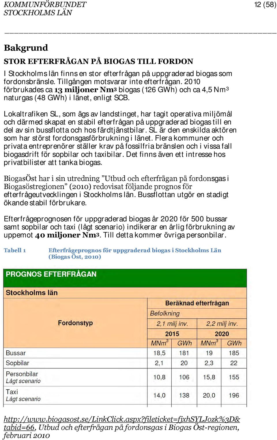 Lokaltrafiken SL, som ägs av landstinget, har tagit operativa miljömål och därmed skapat en stabil efterfrågan på uppgraderad biogas till en del av sin bussflotta och hos färdtjänstbilar.