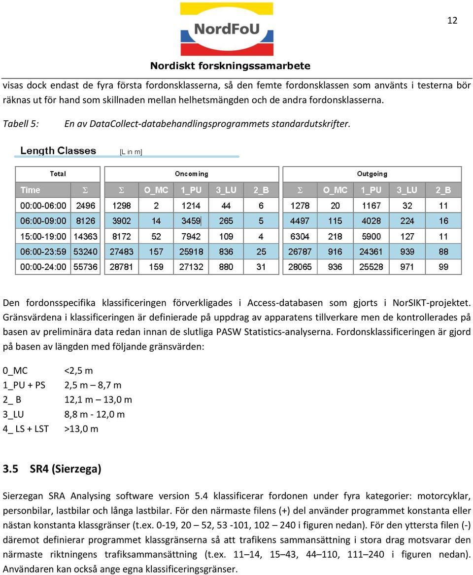 Gränsvärdena i klassificeringen är definierade på uppdrag av apparatens tillverkare men de kontrollerades på basen av preliminära data redan innan de slutliga PASW Statistics-analyserna.