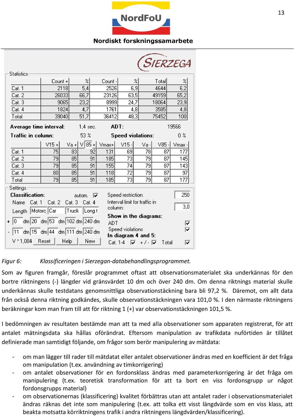 Om denna riktnings material skulle underkännas skulle testdatans genomsnittliga observationstäckning bara bli 97,2 %.