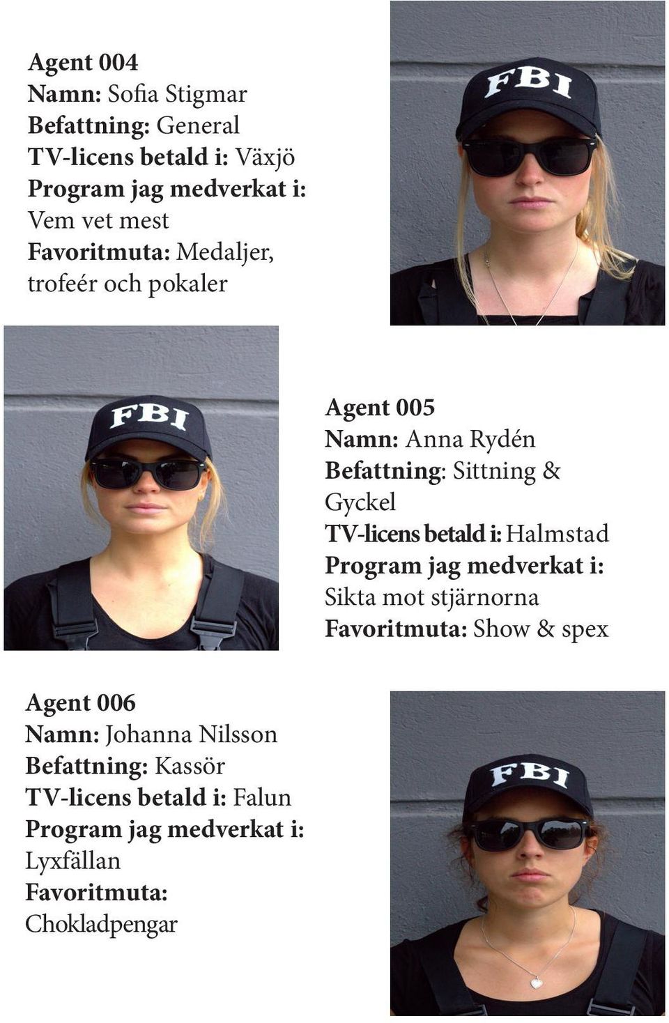 TV-licens betald i: Halmstad Program jag medverkat i: Sikta mot stjärnorna Favoritmuta: Show & spex Agent 006