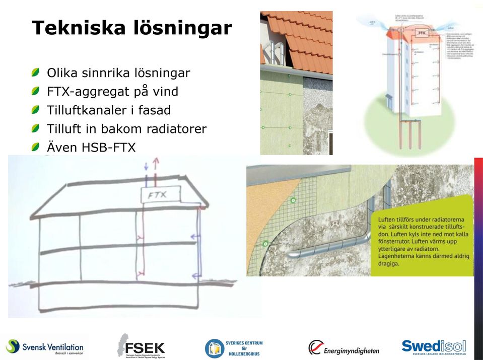 på vind Tilluftkanaler i fasad