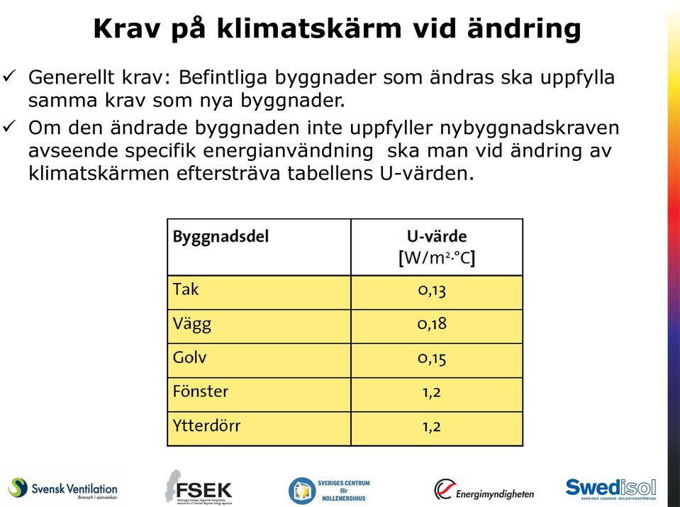 Om den ändrade byggnaden inte uppfyller nybyggnadskraven avseende