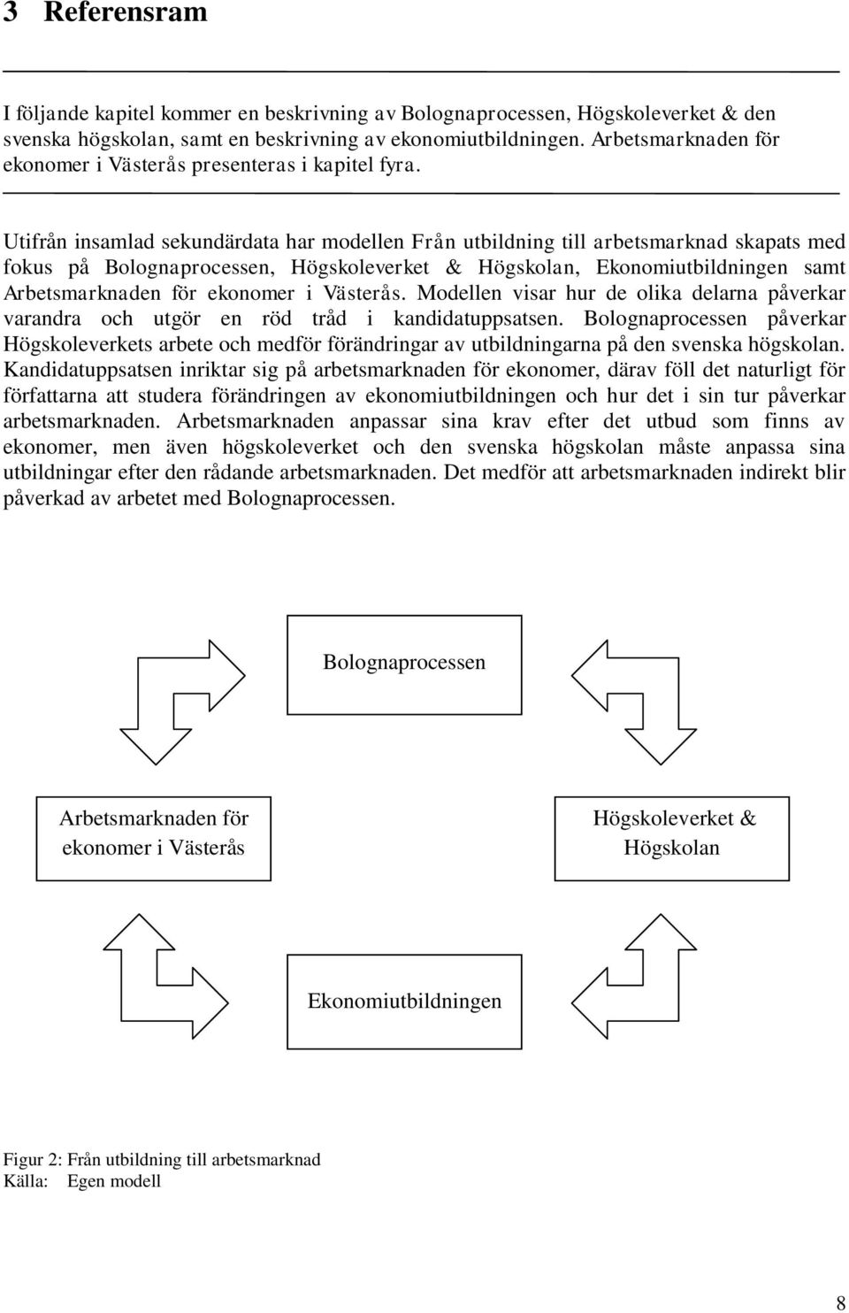 Utifrån insamlad sekundärdata har modellen Från utbildning till arbetsmarknad skapats med fokus på Bolognaprocessen, Högskoleverket & Högskolan, Ekonomiutbildningen samt Arbetsmarknaden för ekonomer