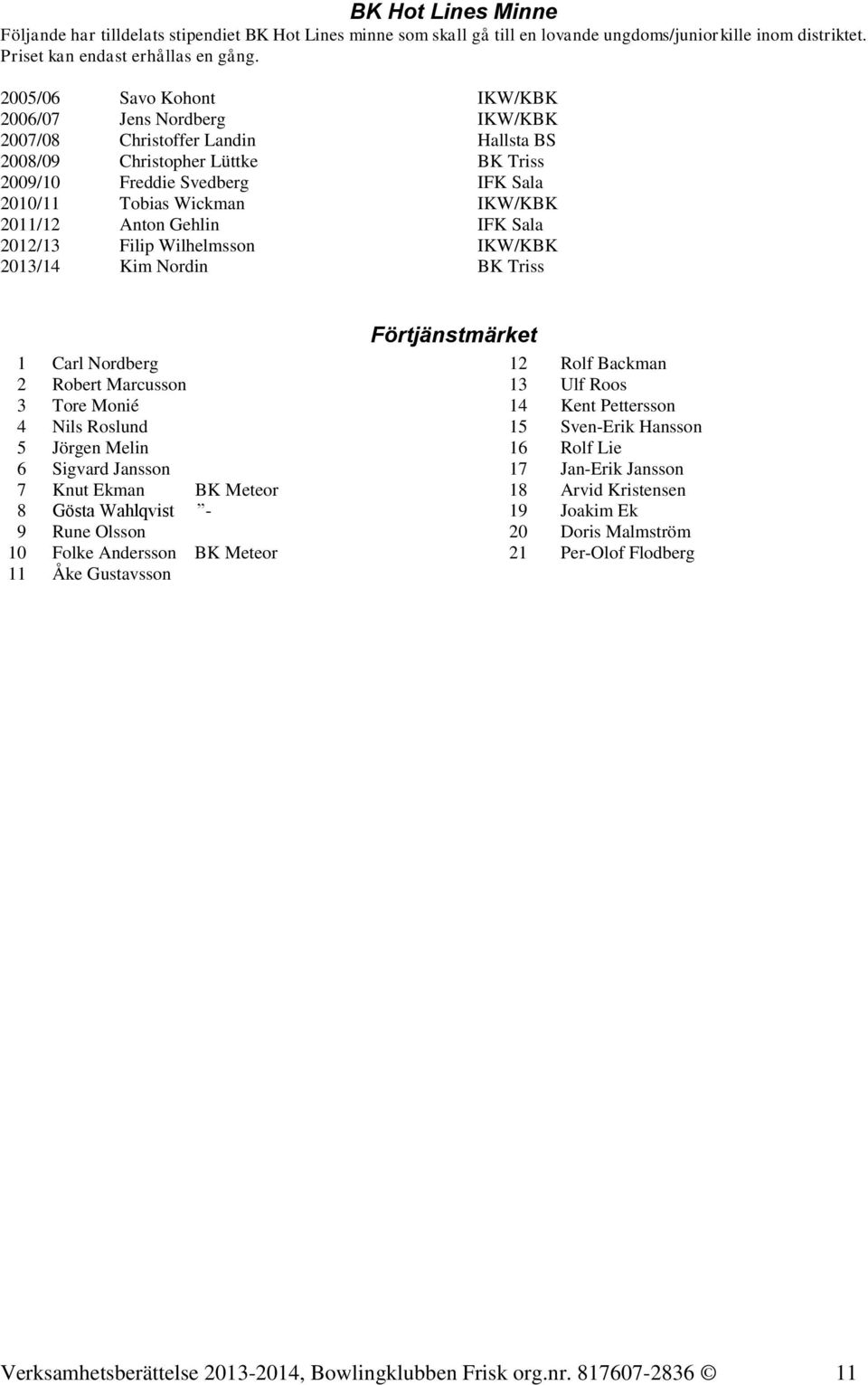 2011/12 Anton Gehlin IFK Sala 2012/13 Filip Wilhelmsson IKW/KBK 2013/14 Kim Nordin BK Triss Förtjänstmärket 1 Carl Nordberg 12 Rolf Backman 2 Robert Marcusson 13 Ulf Roos 3 Tore Monié 14 Kent