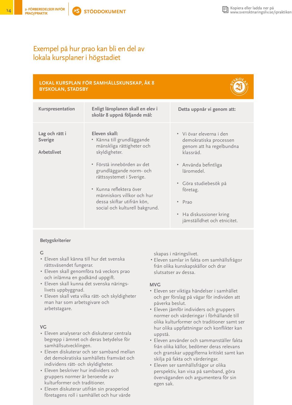 8 uppnå följande mål: Detta uppnår vi genom att: Lag och rätt i Sverige Arbetslivet Eleven skall: Känna till grundläggande mänskliga rättigheter och skyldigheter.