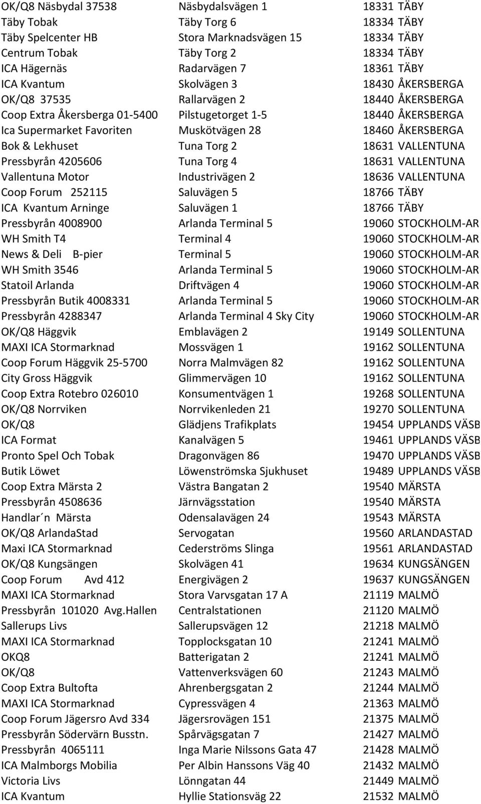 28 18460 ÅKERSBERGA Bok & Lekhuset Tuna Torg 2 18631 VALLENTUNA Pressbyrån 4205606 Tuna Torg 4 18631 VALLENTUNA Vallentuna Motor Industrivägen 2 18636 VALLENTUNA Coop Forum 252115 Saluvägen 5 18766