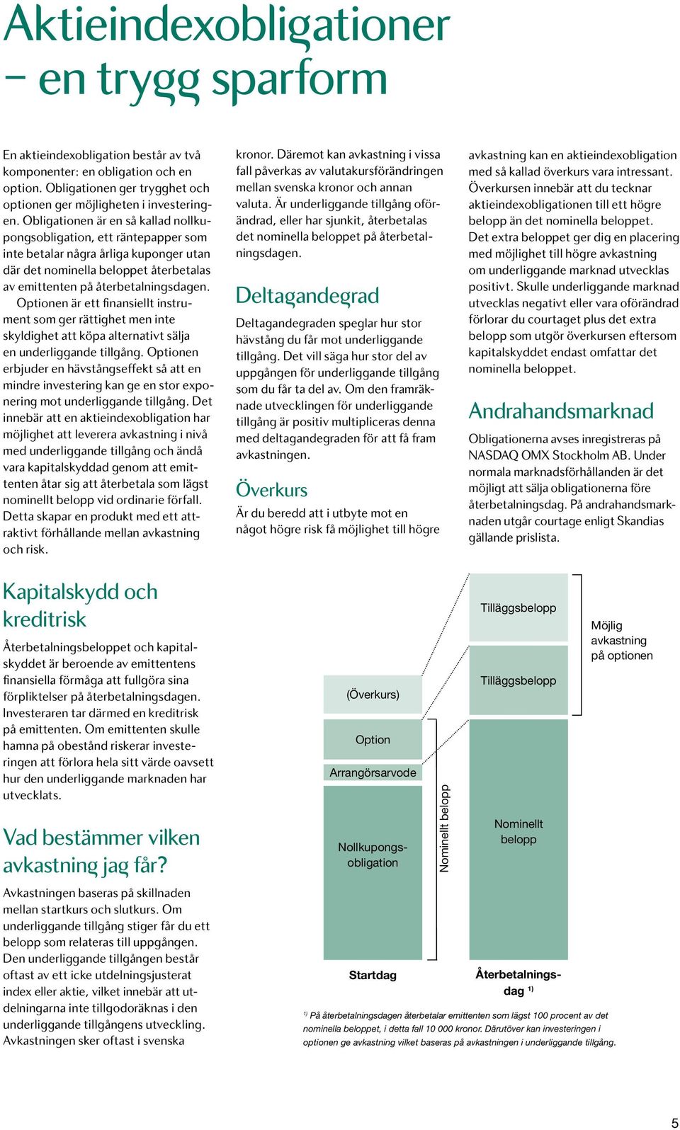 Optionen är ett finansiellt instrument som ger rättighet men inte skyldighet att köpa alternativt sälja en underliggande tillgång.