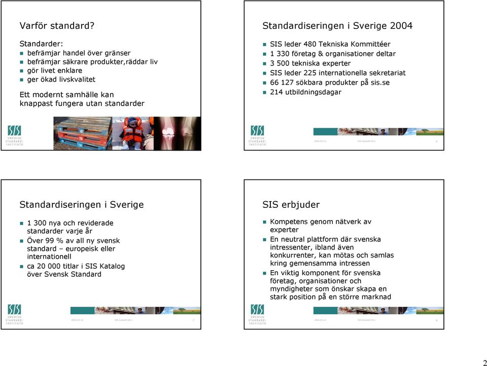 Sverige 2004 SIS leder 480 Tekniska Kommittéer 1 330 företag & organisationer deltar 3 500 tekniska experter SIS leder 225 internationella sekretariat 66 127 sökbara produkter på sis.