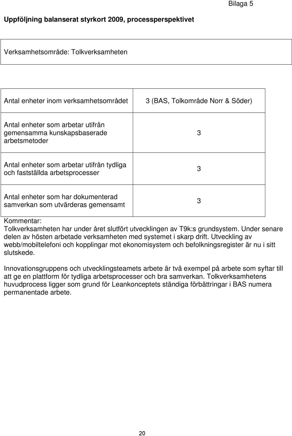 Kommentar: Tolkverksamheten har under året slutfört utvecklingen av T9k:s grundsystem. Under senare delen av hösten arbetade verksamheten med systemet i skarp drift.