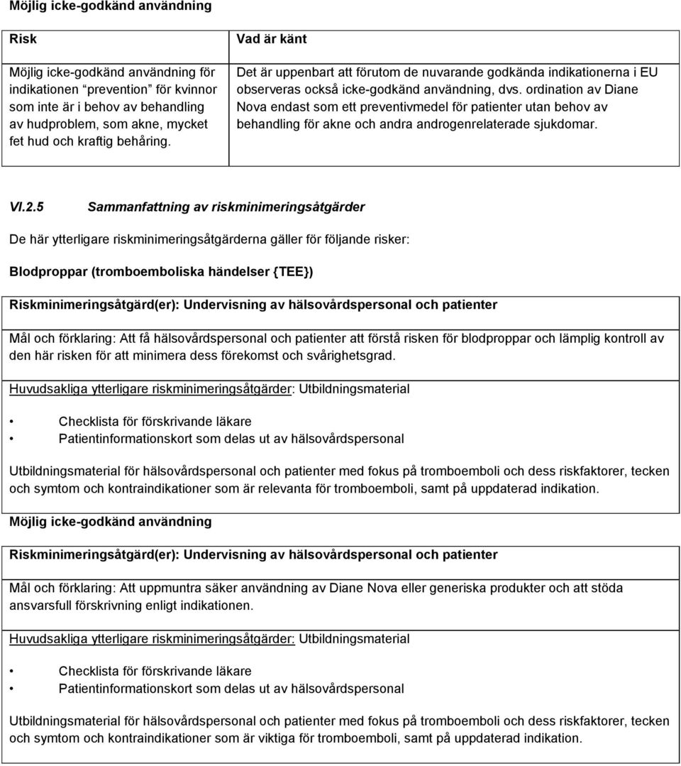 ordination av Diane Nova endast som ett preventivmedel för patienter utan behov av behandling för akne och andra androgenrelaterade sjukdomar. VI.2.