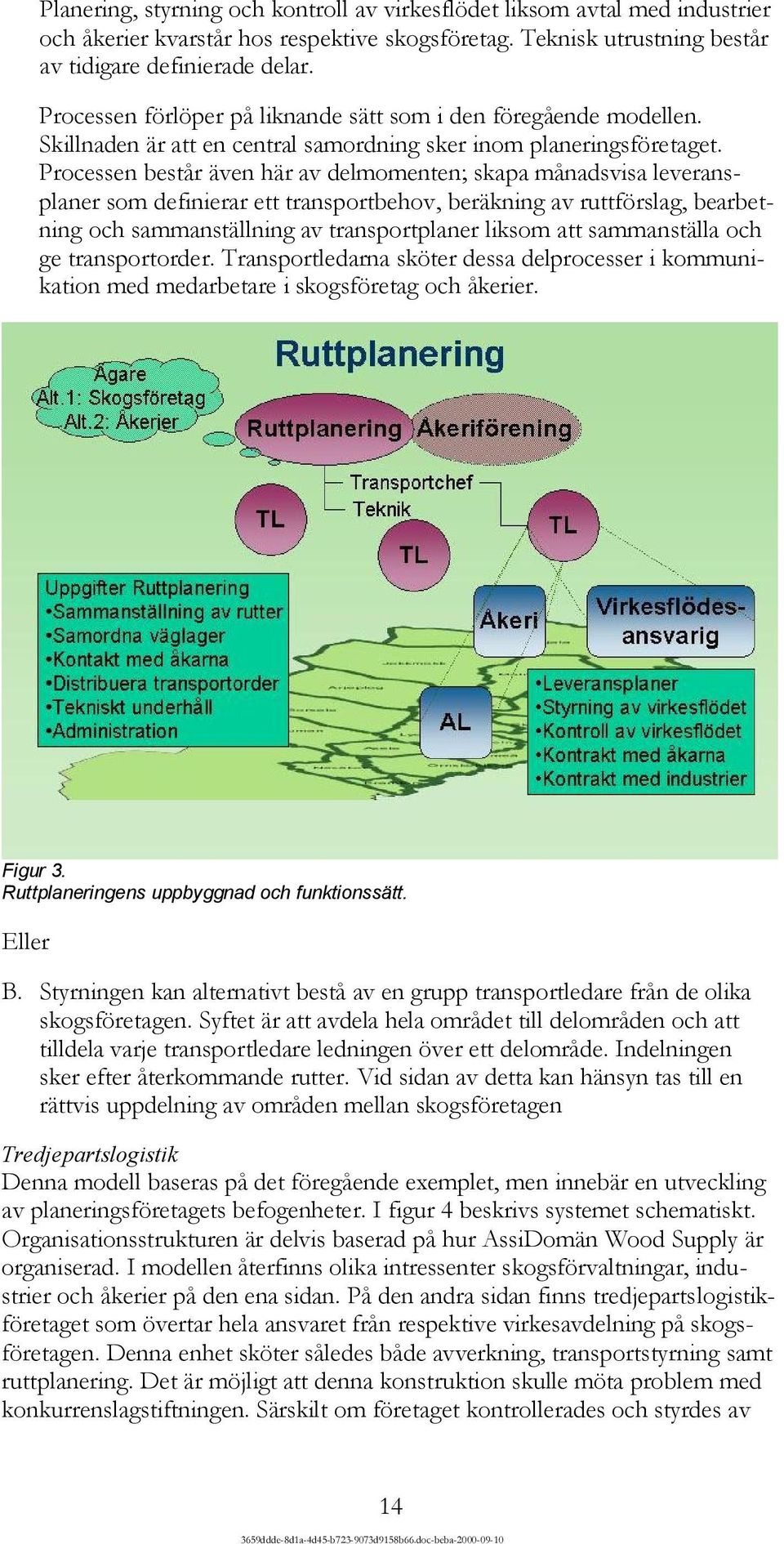 Processen består även här av delmomenten; skapa månadsvisa leveransplaner som definierar ett transportbehov, beräkning av ruttförslag, bearbetning och sammanställning av transportplaner liksom att