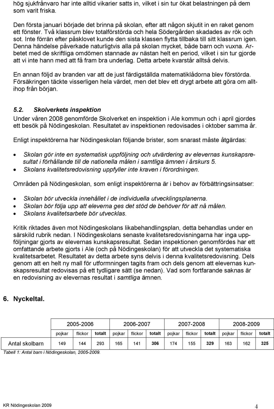 Inte förrän efter påsklovet kunde den sista klassen flytta tillbaka till sitt klassrum igen. Denna händelse påverkade naturligtvis alla på skolan mycket, både barn och vuxna.