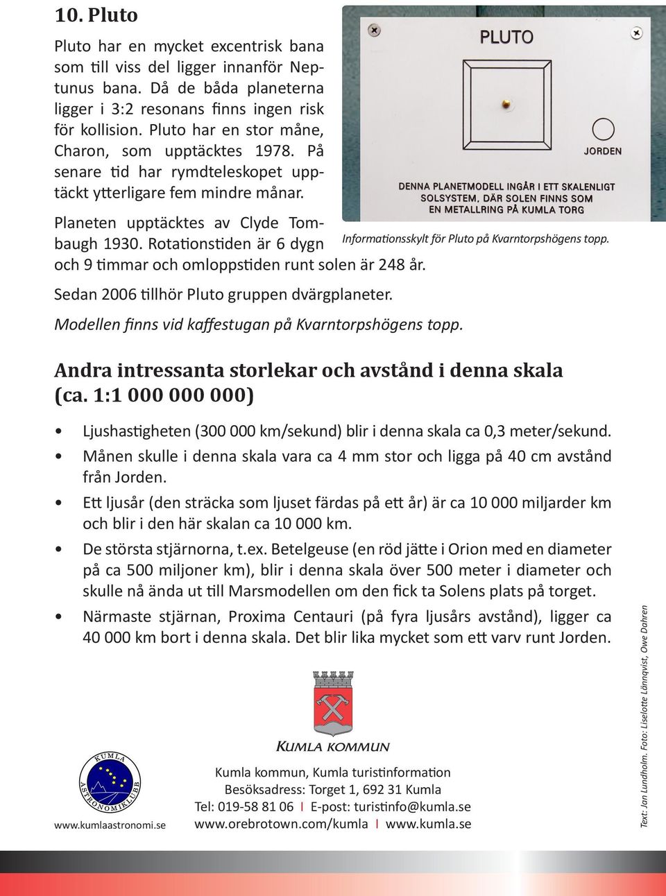 Rotationstiden är 6 dygn och 9 timmar och omloppstiden runt solen är 248 år. Sedan 2006 tillhör Pluto gruppen dvärgplaneter. Modellen finns vid kaffestugan på Kvarntorpshögens topp.