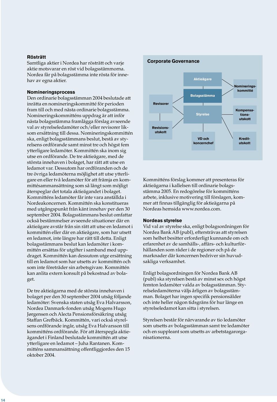 Nomineringskommitténs uppdrag är att inför nästa bolagsstämma framlägga förslag avseende val av styrelseledamöter och/eller revisorer liksom ersättning till dessa.