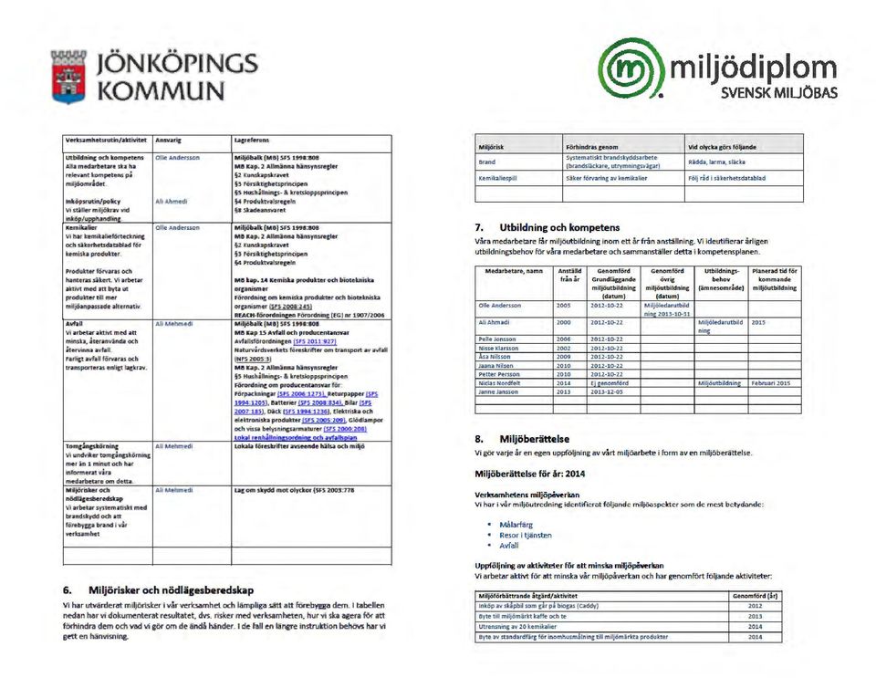 Vi a rbetar aktivt mtd att byta u.: produkter til mer mljöl n.passlde l lttrnatn. AMVaric Olle Andersson All Ah!Mdi Olle Andersson Awhll A Ii Mthmtdi Vi arbetar a lc.tm med a tt m~.skl.