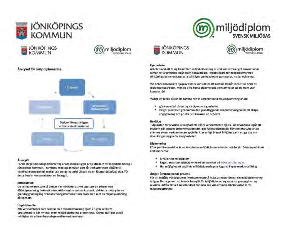 Projektledare för miljödiplomering i Jönköpings kommun kan svara på frågor om handledningsmateria l, mallar och annat. /'.