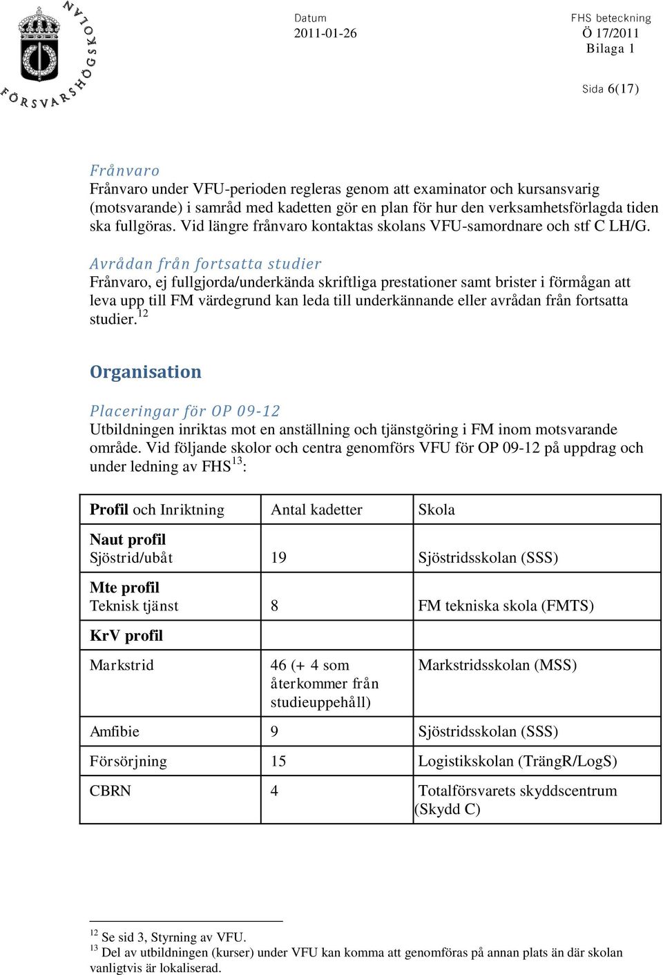 Avrådan från fortsatta studier Frånvaro, ej fullgjorda/underkända skriftliga prestationer samt brister i förmågan att leva upp till FM värdegrund kan leda till underkännande eller avrådan från