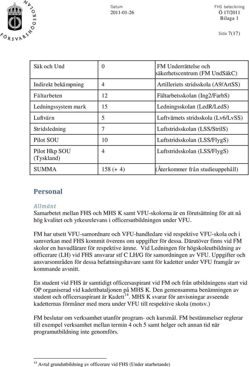 Luftstridsskolan (LSS/FlygS) SUMMA 158 (+ 4) (Återkommer från studieuppehåll) Personal Allmänt Samarbetet mellan FHS och MHS K samt VFU-skolorna är en förutsättning för att nå hög kvalitet och