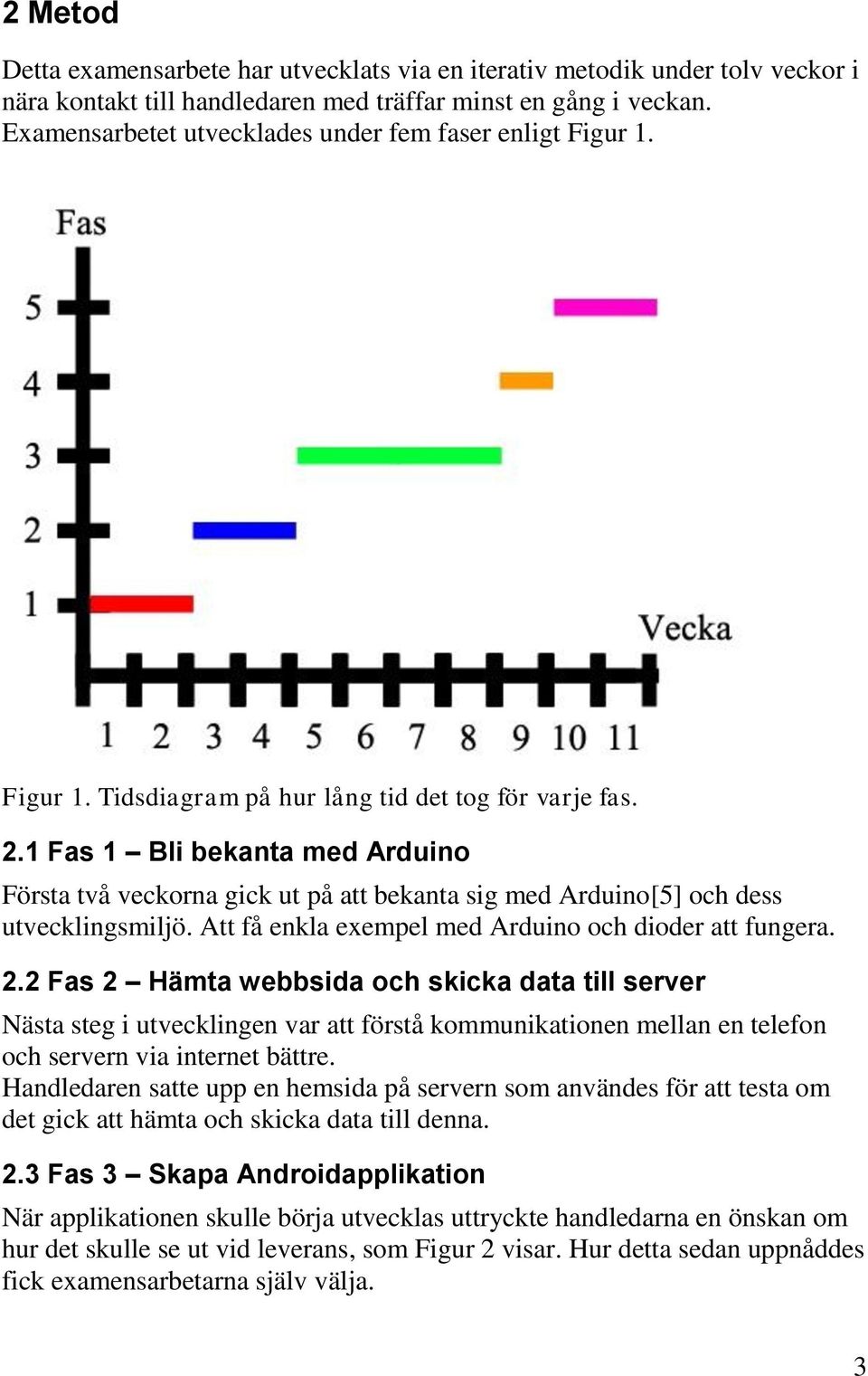 1 Fas 1 Bli bekanta med Arduino Första två veckorna gick ut på att bekanta sig med Arduino[5] och dess utvecklingsmiljö. Att få enkla exempel med Arduino och dioder att fungera. 2.