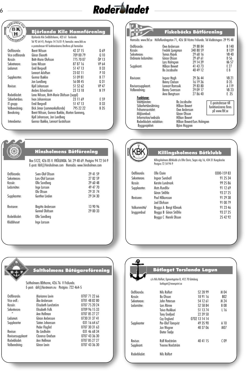 Sekreterare: Lena Nilsson 87 87 16 VP 64 Ledamot: Emil Bergvall 51 47 13 D 33 Lennart Adolfson 23 02 11 P 10 Suppleanter: Gunnar Bække 51 09 81 B 77 Jan Lundberg 56 08 45 Q 31 Revisor: Kjell