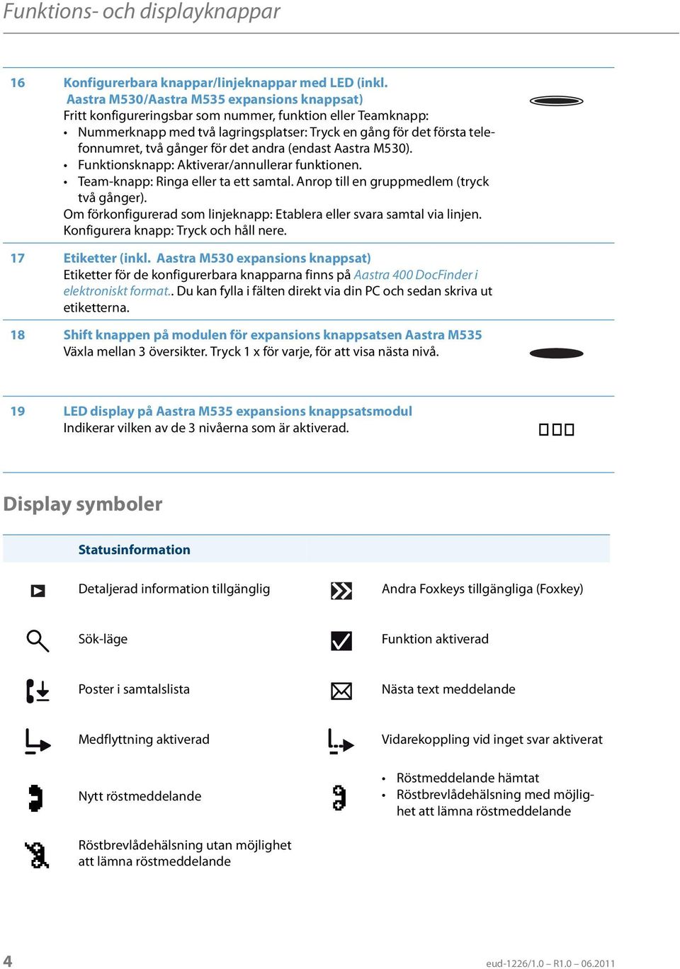 för det andra (endast Aastra M530). Funktionsknapp: Aktiverar/annullerar funktionen. Team-knapp: Ringa eller ta ett samtal. Anrop till en gruppmedlem (tryck två gånger).