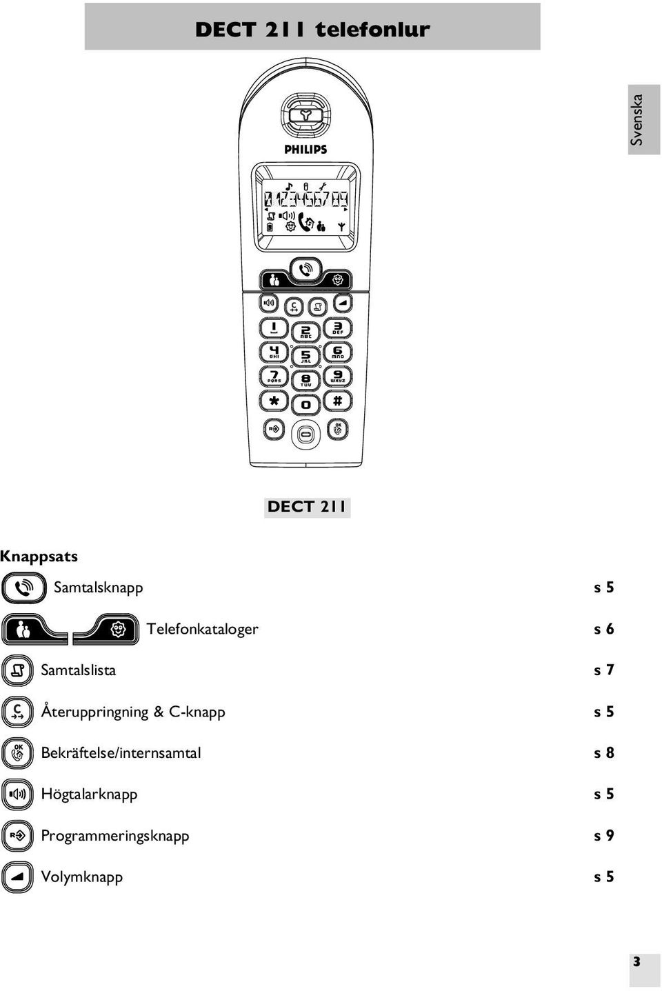 Återuppringning & C-knapp s 5 Bekräftelse/internsamtal