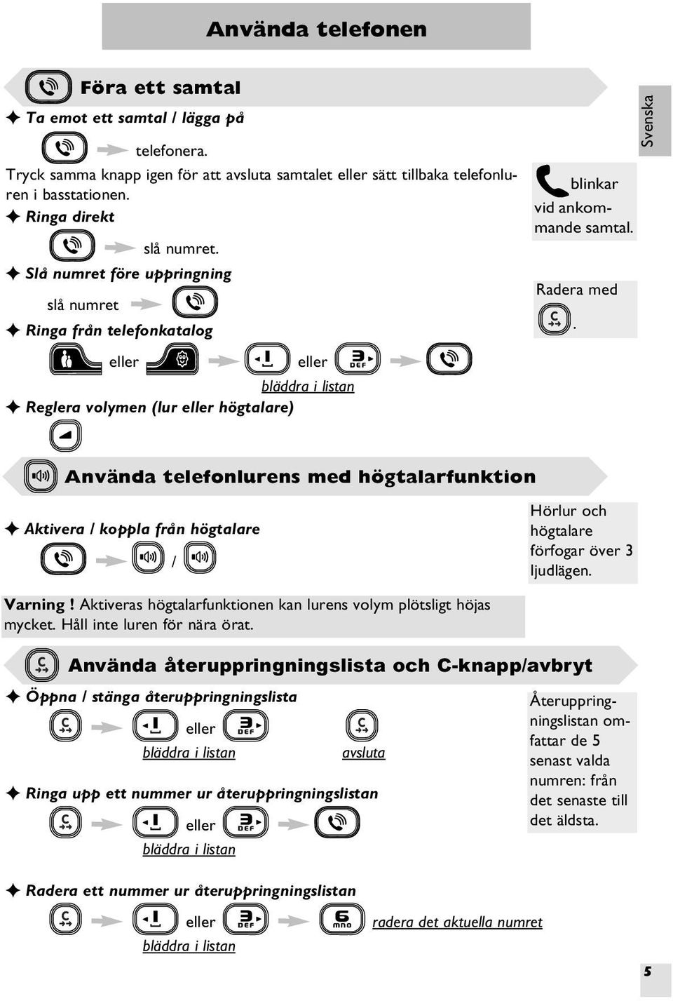 Reglera volymen (lur högtalare) Svenska Använda telefonlurens med högtalarfunktion Aktivera / koppla från högtalare / Hörlur och högtalare förfogar över 3 ljudlägen. Varning!