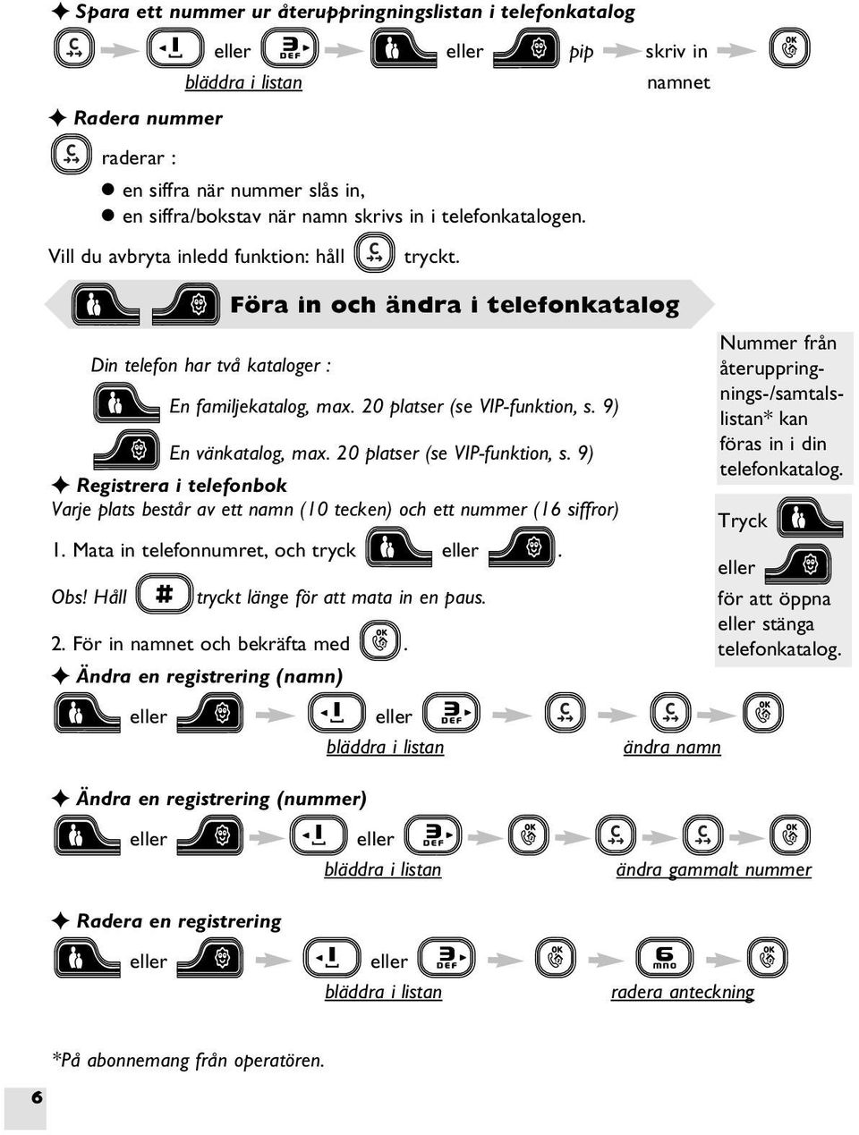 20 platser (se VIP-funktion, s. 9) Registrera i telefonbok Varje plats består av ett namn (10 tecken) och ett nummer (16 siffror) 1. Mata in telefonnumret, och tryck. Obs!