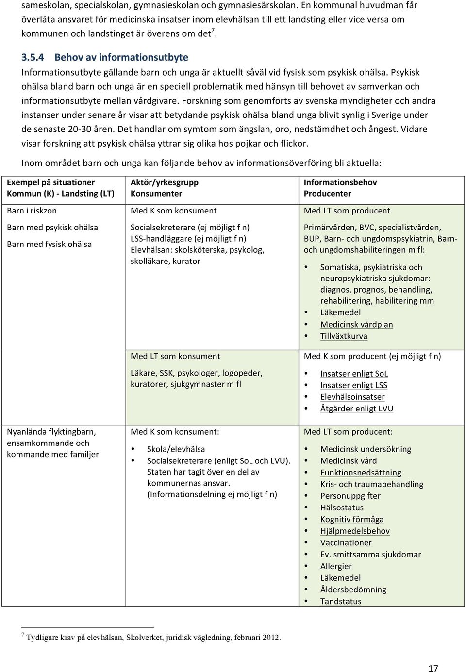 4 Behov av informationsutbyte Informationsutbyte gällande barn och unga är aktuellt såväl vid fysisk som psykisk ohälsa.