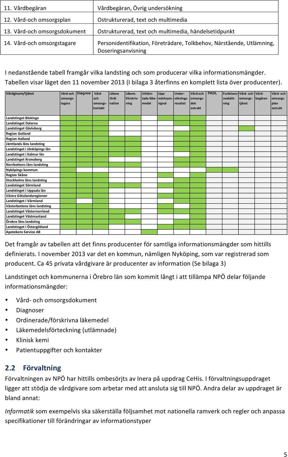 informationsmängder. Tabellen visar läget den 11 november 2013 (I bilaga 3 återfinns en komplett lista över producenter).