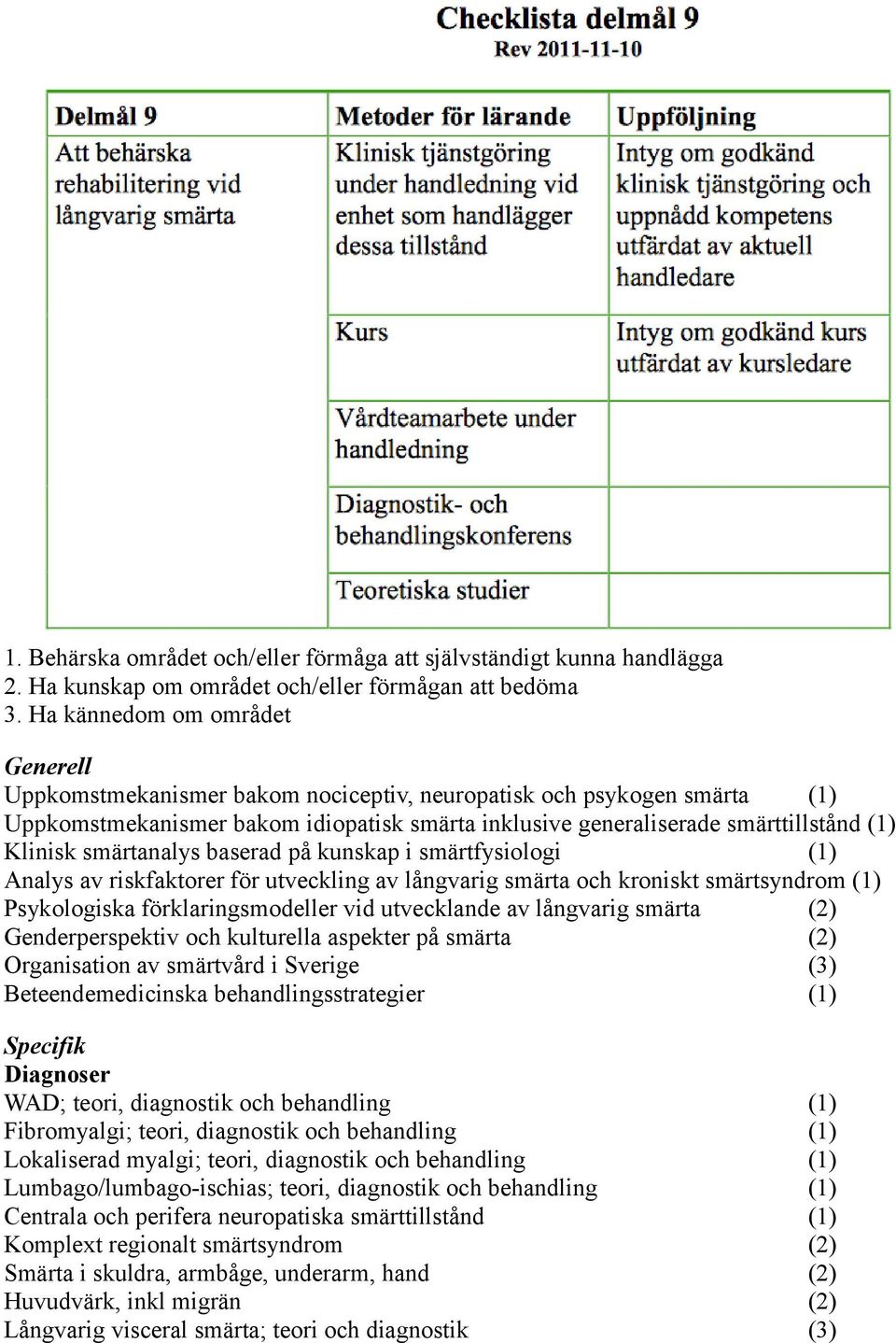 smartanalys baserad pa kunskap i smartfysiologi (1) Analys av riskfaktorer fo r utveckling av langvarig smarta och kroniskt smartsyndrom (1) Psykologiska fo rklaringsmodeller vid utvecklande av