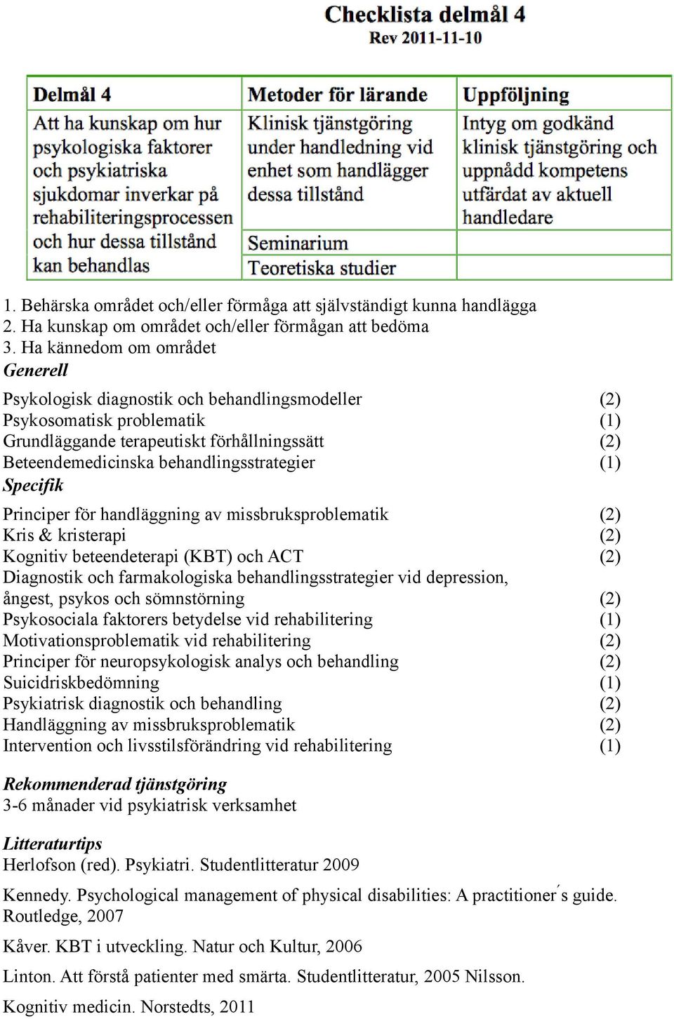 behandlingsstrategier (1) Specifik Principer fo r handlaggning av missbruksproblematik (2) Kris & kristerapi (2) Kognitiv beteendeterapi (KBT) och ACT (2) Diagnostik och farmakologiska