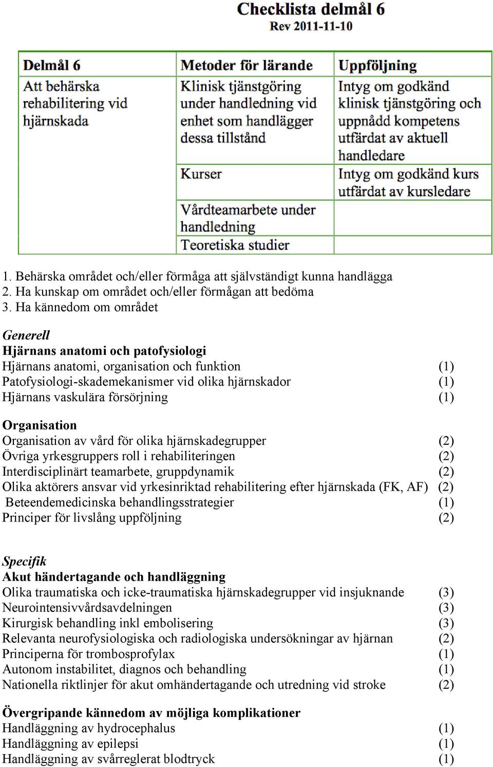 rjning (1) Organisation Organisation av vård för olika hjärnskadegrupper (2) Ovriga yrkesgruppers roll i rehabiliteringen (2) Interdisciplinart teamarbete, gruppdynamik (2) Olika akto rers ansvar vid