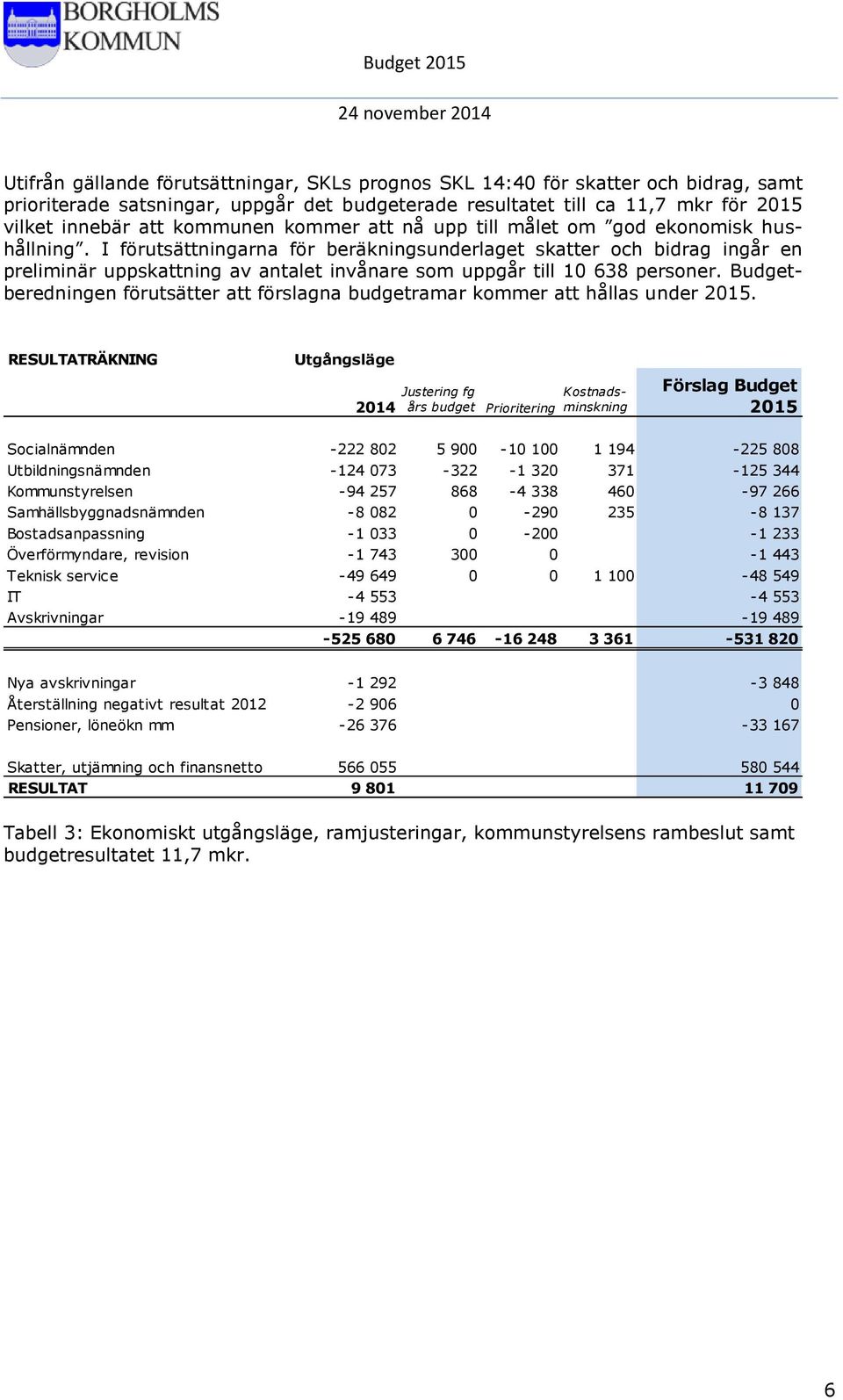 I förutsättningarna för beräkningsunderlaget skatter och bidrag ingår en preliminär uppskattning av antalet invånare som uppgår till 10 638 personer.