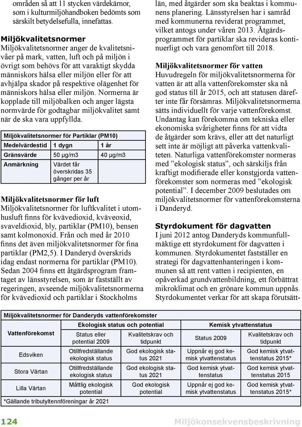 avhjälpa skador på respektive olägenhet för människors hälsa eller miljön. Normerna är kopplade till miljöbalken och anger lägsta normvärde för godtagbar miljökvalitet samt när de ska vara uppfyllda.