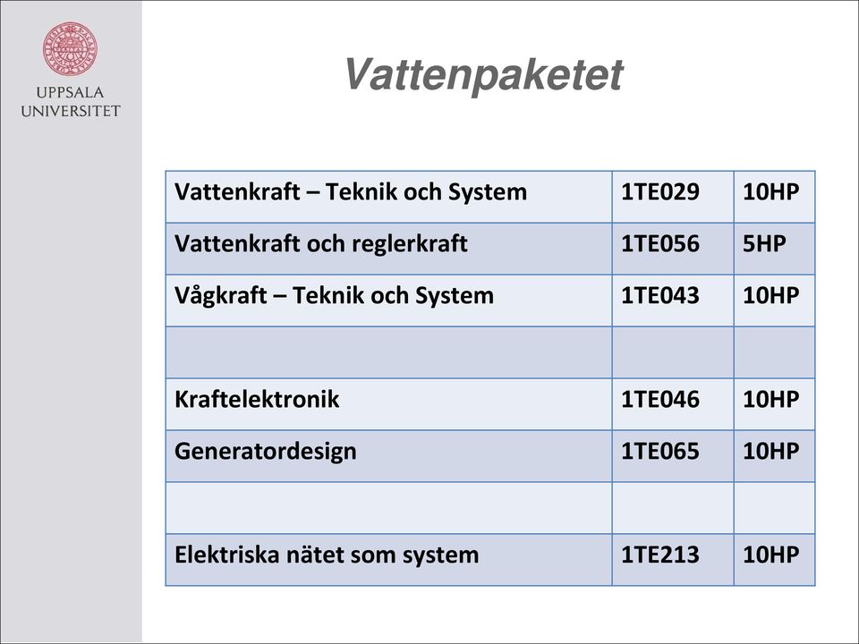 och System 1TE043 10HP Kraftelektronik 1TE046 10HP