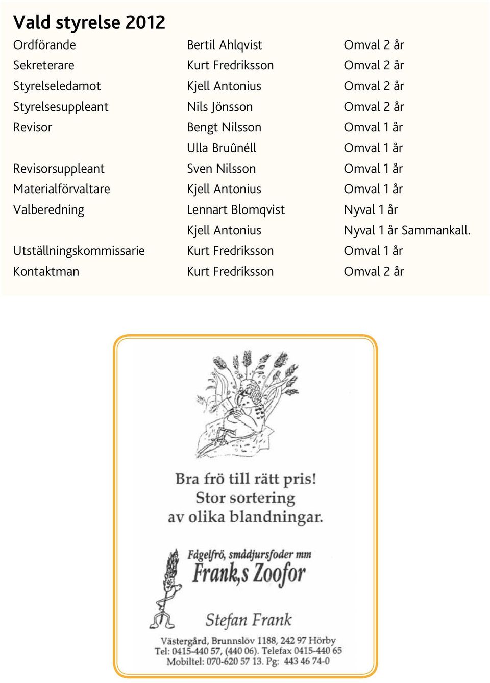 Revisorsuppleant Sven Nilsson omval 1 år Materialförvaltare Kjell Antonius omval 1 år Valberedning Lennart Blomqvist Nyval