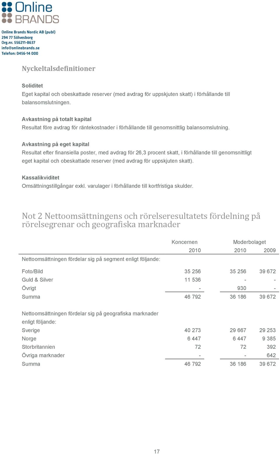 Avkastning på eget kapital Resultat efter finansiella poster, med avdrag för 26,3 procent skatt, i förhållande till genomsnittligt eget kapital och obeskattade reserver (med avdrag för uppskjuten