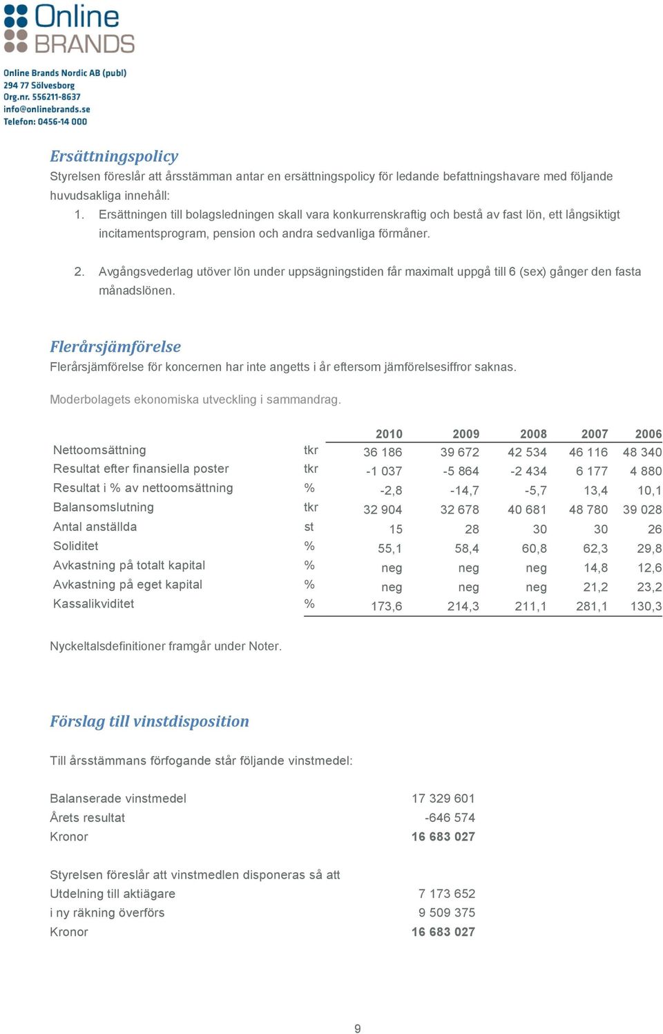 Avgångsvederlag utöver lön under uppsägningstiden får maximalt uppgå till 6 (sex) gånger den fasta månadslönen.