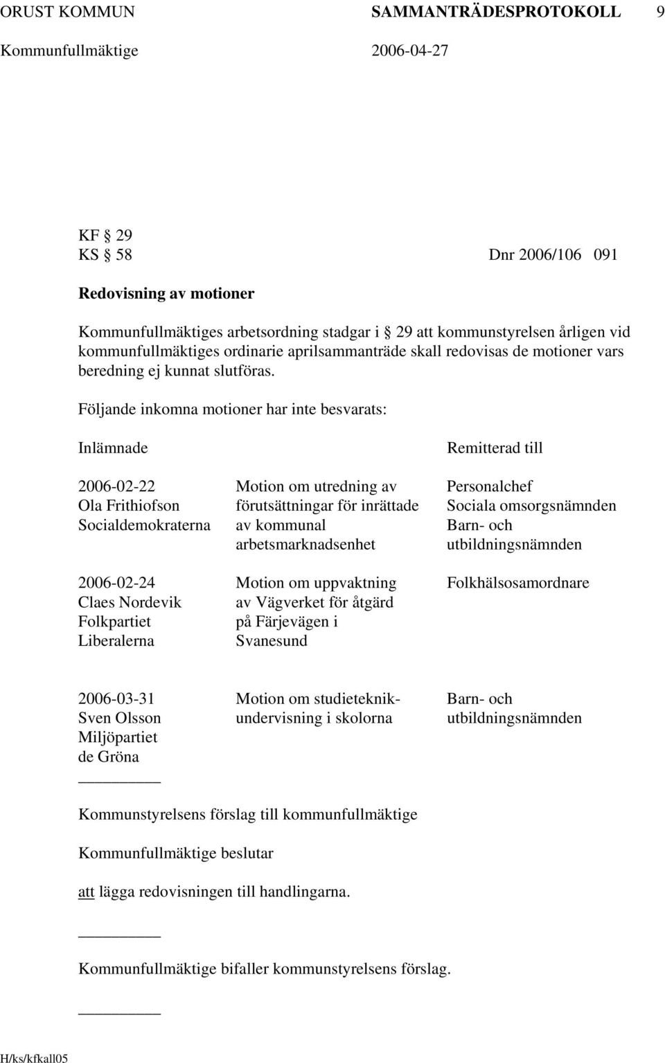 Följande inkomna motioner har inte besvarats: Inlämnade Remitterad till 2006-02-22 Motion om utredning av Personalchef Ola Frithiofson förutsättningar för inrättade Sociala omsorgsnämnden