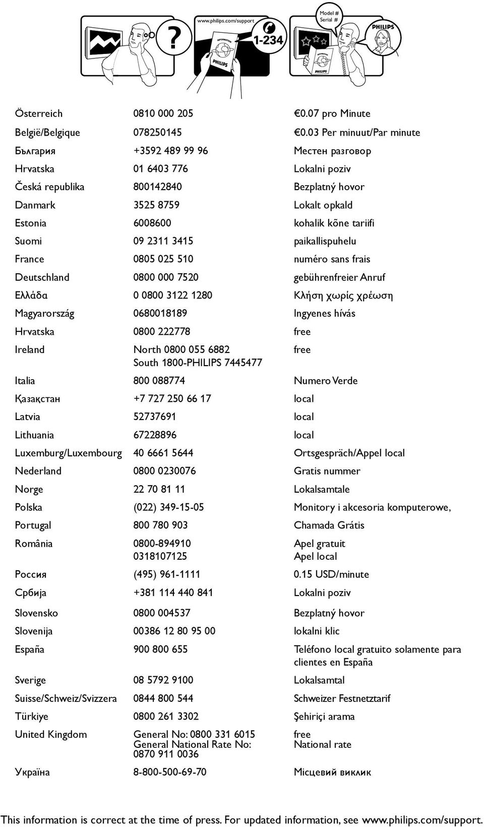 kõne tariifi Suomi 09 2311 3415 paikallispuhelu France 0805 025 510 numéro sans frais Deutschland 0800 000 7520 gebührenfreier Anruf Ελλάδα 0 0800 3122 1280 Κλήση χωρίς χρέωση Magyarország 0680018189