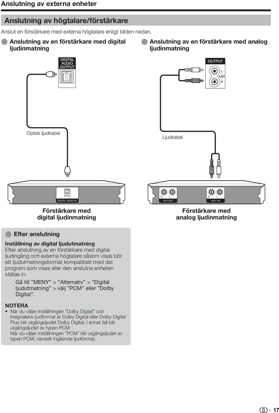 digital ljudinmatning Förstärkare med analog ljudinmatning E Efter anslutning Inställning av digital ljudutmatning Efter anslutning av en förstärkare med digital ljudingång och externa högtalare