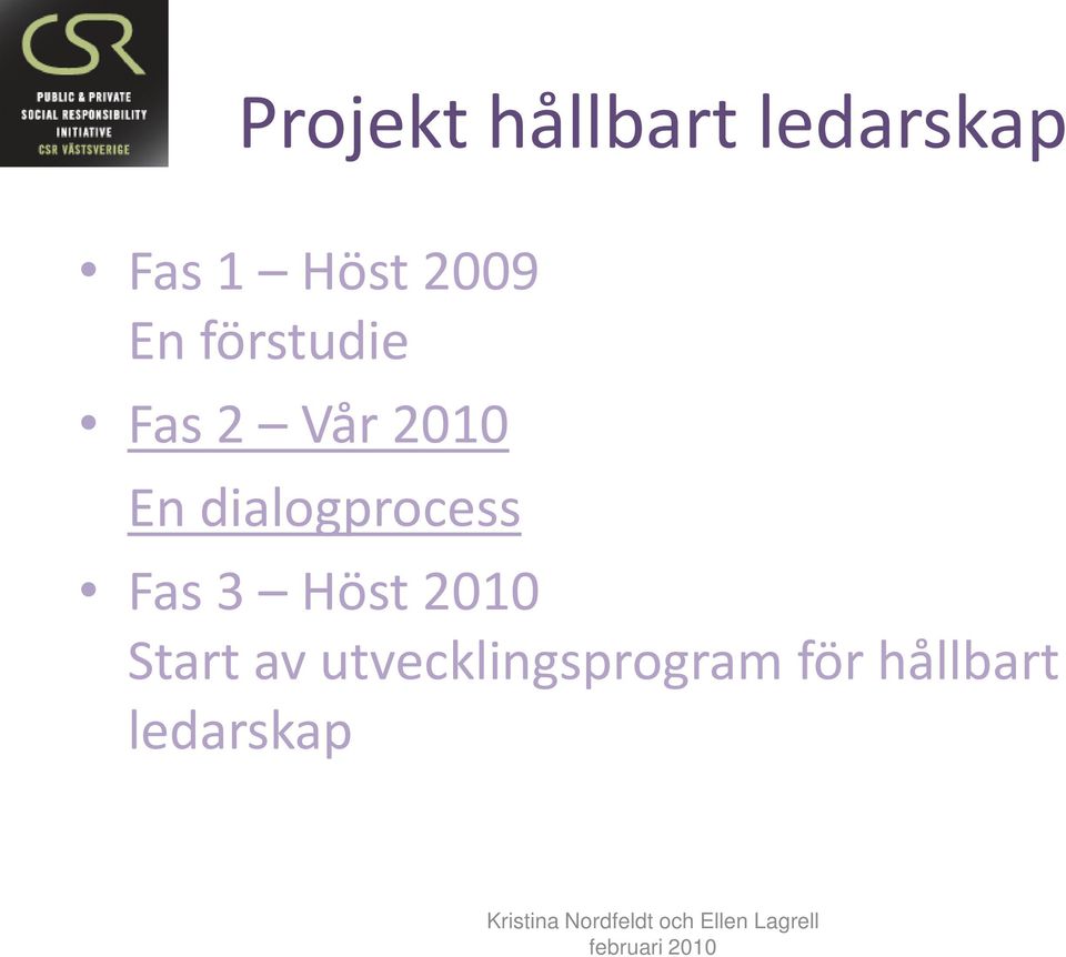 dialogprocess Fas 3 Höst 2010 Start av