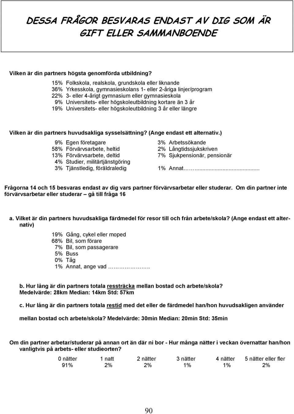 högskoleutbildning kortare än 3 år 19% Universitets- eller högskoleutbildning 3 år eller längre Vilken är din partners huvudsakliga sysselsättning? (Ange endast ett alternativ.