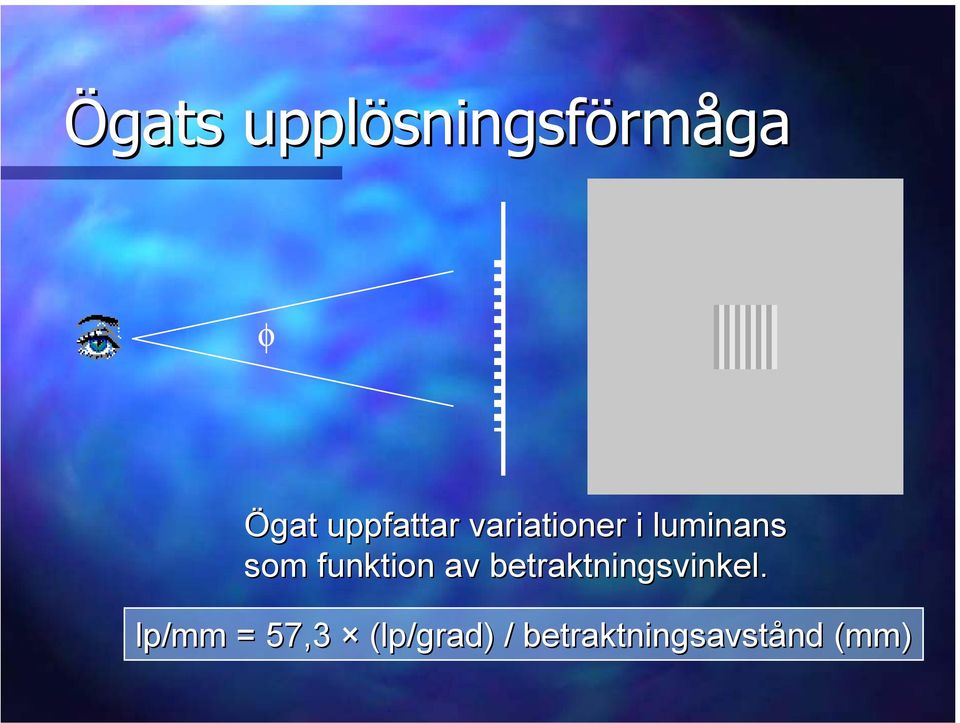 funktion av betraktningsvinkel.